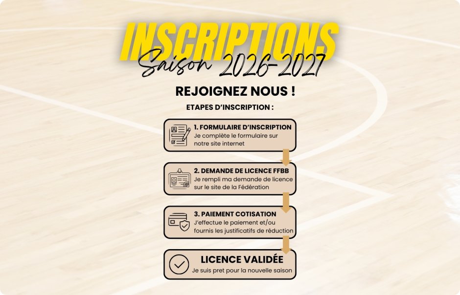 INSCRIPTIONS SAISONS 2026-2027